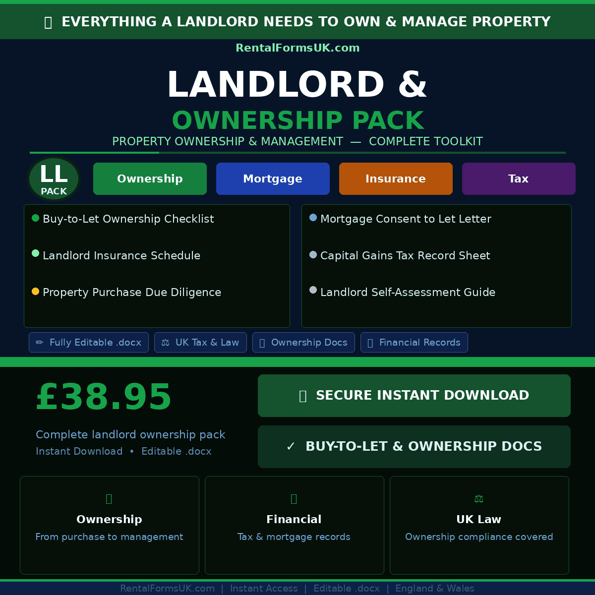 Renters’ Rights Act 2026 Landlord Compliance Checklist: Navigating the Technical “Traps”